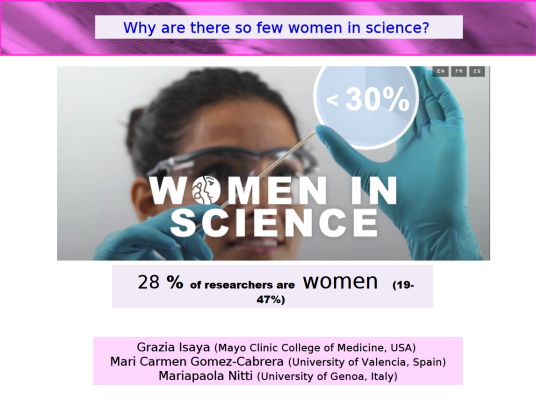 Women in Science